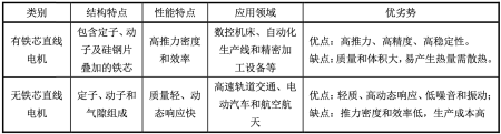 e283512ab7b6d981782466109326 图片